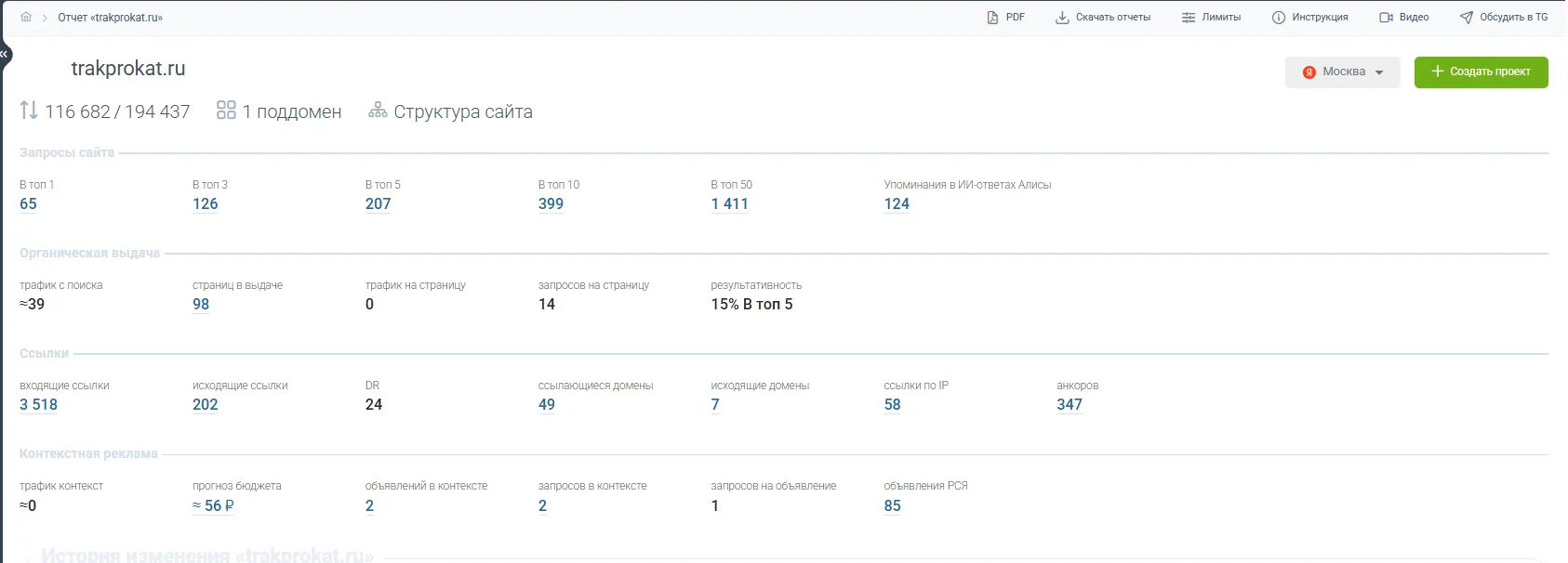 Динамика позиций в SEO-трекере — Тракпрокат