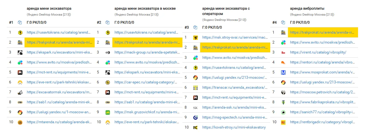 Позиции Тракпроката по аренде мини-экскаваторов и виброплит